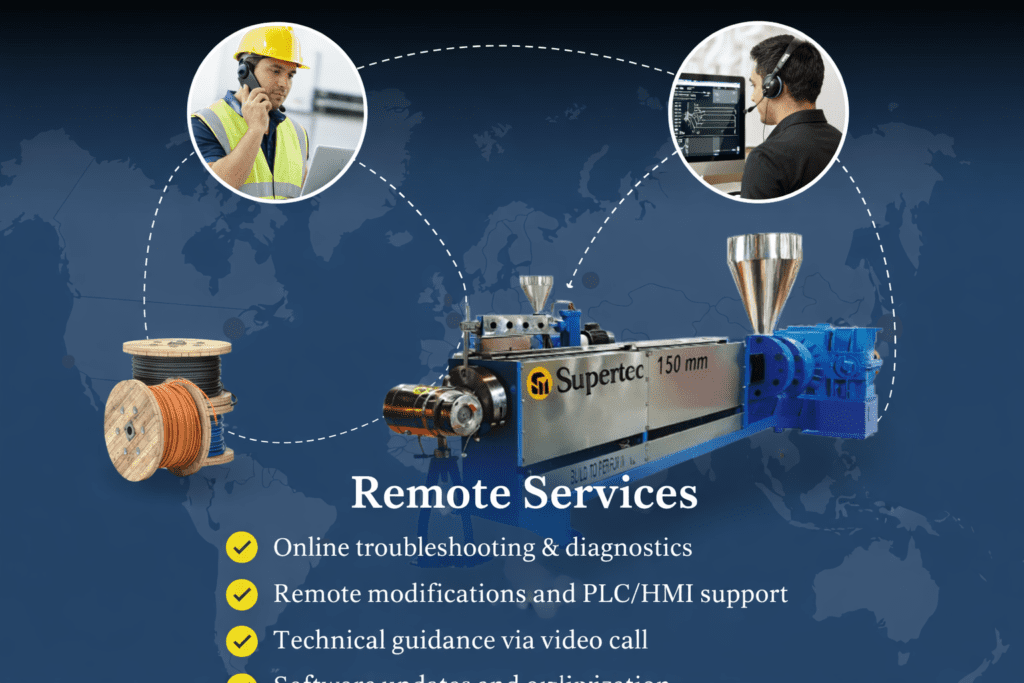 wire and cable machinery manufacturers