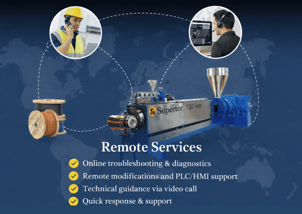 wire and cable machinery manufacturers